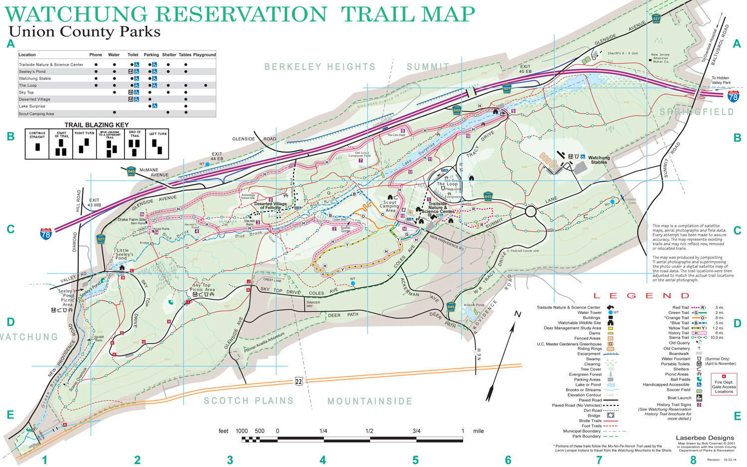 map for History Trail of Watchung Reservation by stav is lost