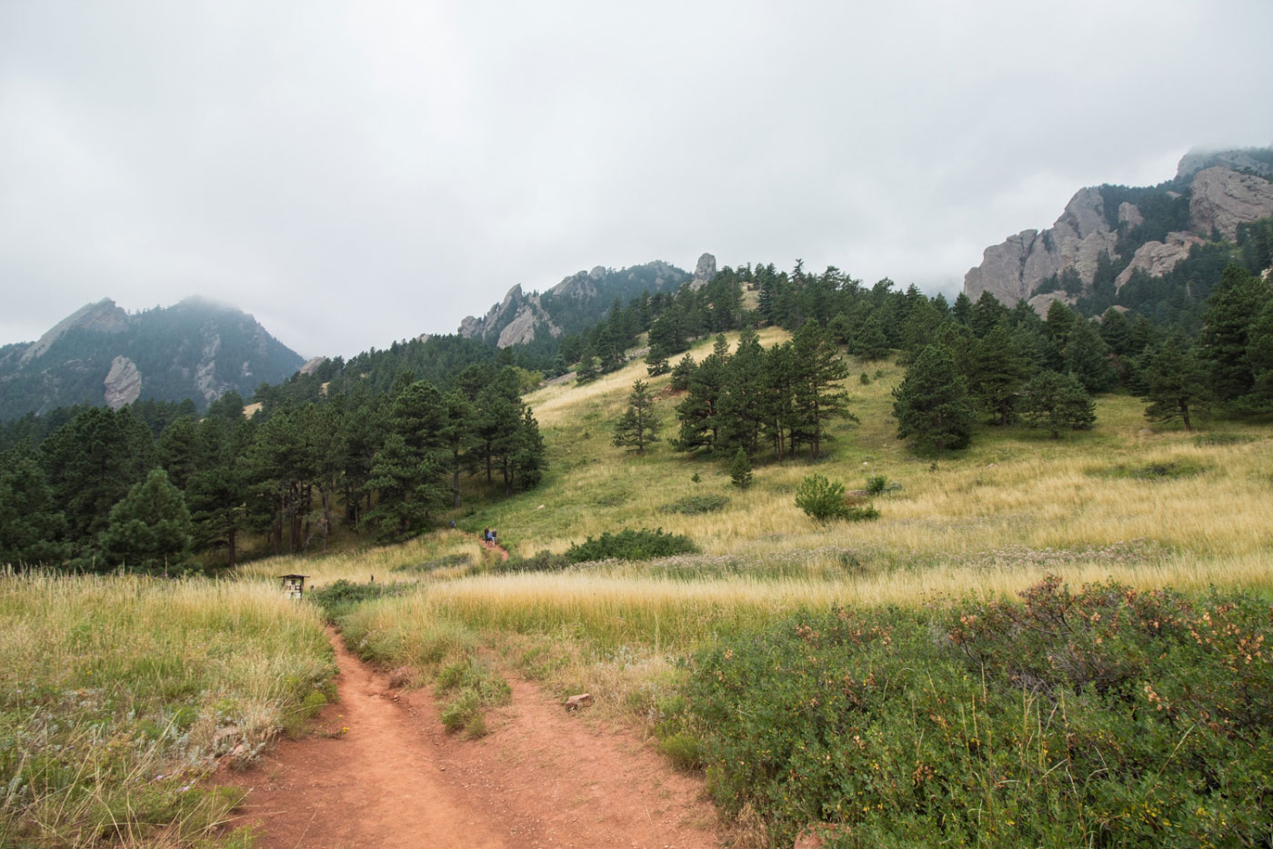 Hike Green Mountain and Bear Canyon Loop in Chautauqua Park, Colorado - Stav is Lost